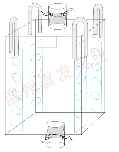 टन बैग बैफल के साथ